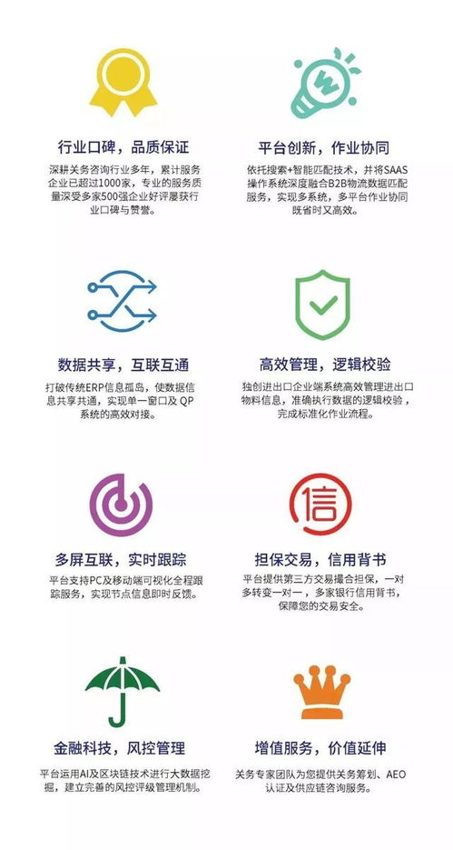 回訪探秘 豐田通商如何借力信息系統(tǒng)集成服務(wù)，破解上千種商品的快速規(guī)范報(bào)關(guān)難題